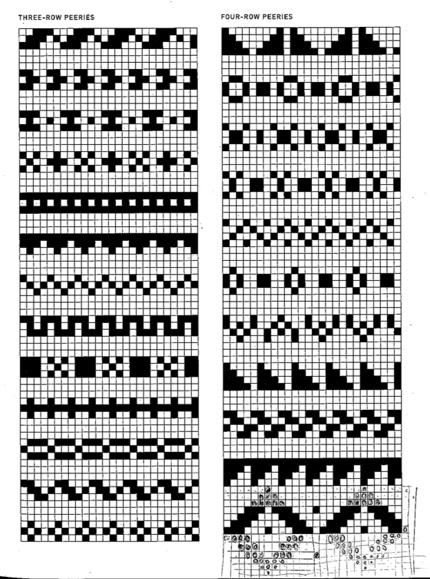 Traditional Fair Isle Pattern Charts